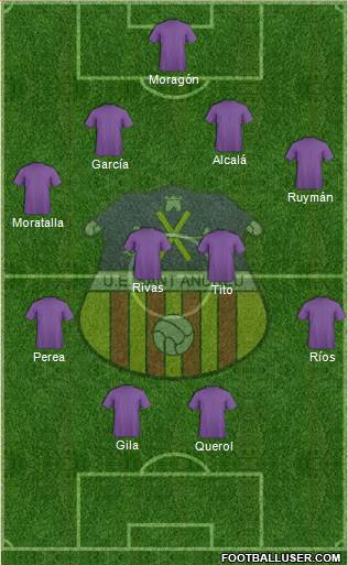 U.E. Sant Andreu 4-4-2 football formation