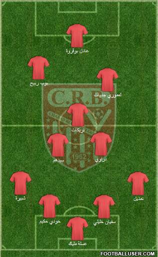 Chabab Riadhi Belouizdad football formation