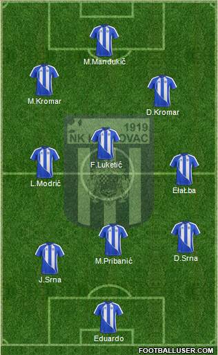 NK Karlovac 4-2-2-2 football formation