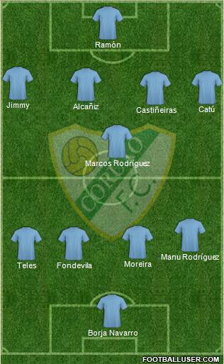Coruxo F.C. 4-1-4-1 football formation