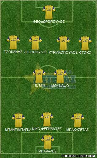 AGS Asteras Tripolis 4-2-3-1 football formation