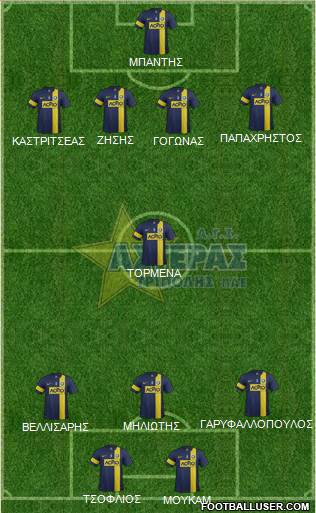 AGS Asteras Tripolis 4-1-3-2 football formation