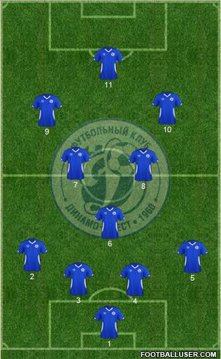 Dinamo Brest 4-1-2-3 football formation