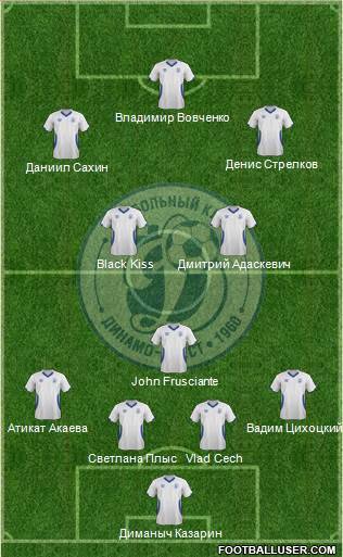 Dinamo Brest 4-1-2-3 football formation