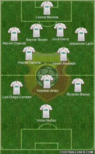 CS Herediano 4-5-1 football formation