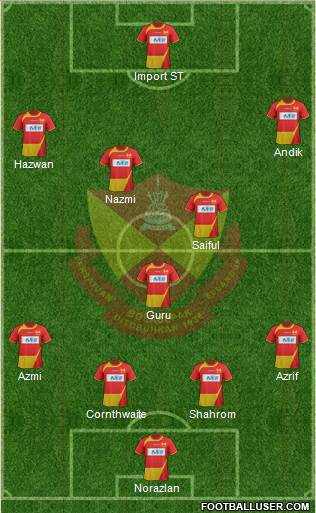 Selangor 4-3-2-1 football formation