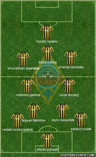 Kairat Almaty 4-2-3-1 football formation