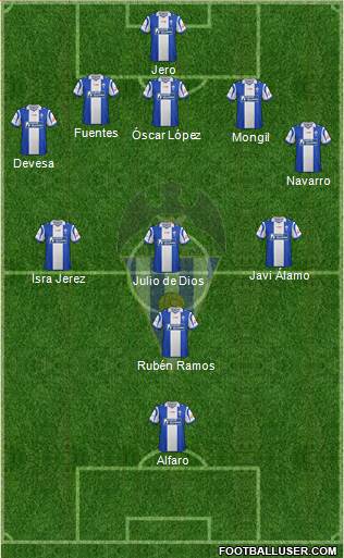 C.D. Alcoyano 5-4-1 football formation