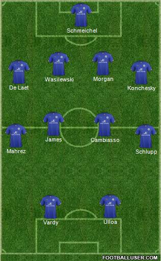 Leicester City football formation