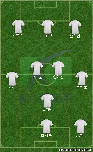 K-League All-Stars 4-5-1 football formation