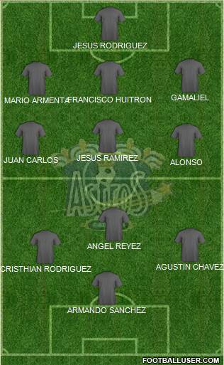 Club Astros de Ciudad Juárez 3-4-3 football formation
