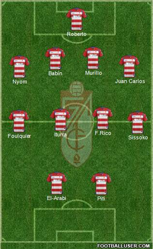 Granada C.F. 3-4-2-1 football formation