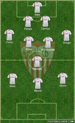 Sevilla F.C., S.A.D. 4-1-4-1 football formation