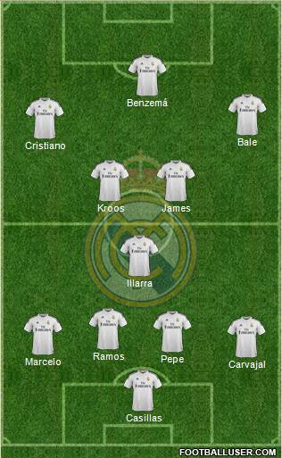 Real Madrid C.F. 3-5-2 football formation
