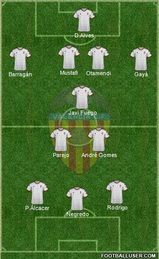 Valencia C.F., S.A.D. 4-4-1-1 football formation