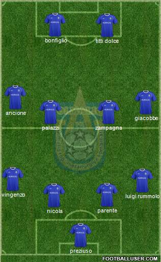 FJ Olmaliq football formation