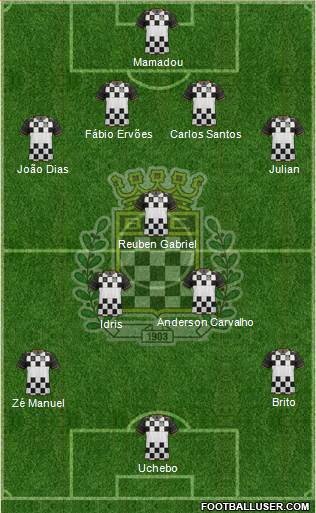 Boavista Futebol Clube - SAD 4-3-3 football formation