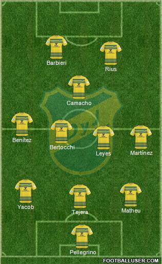 Defensa y Justicia 3-4-1-2 football formation