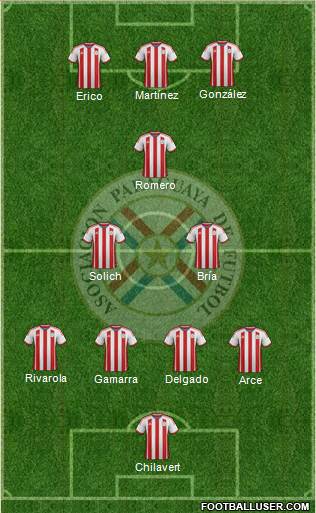 Paraguay 4-2-1-3 football formation