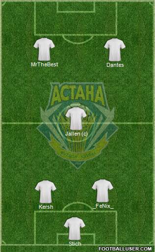 FC Astana 4-1-3-2 football formation