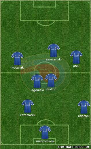 Miedz Legnica 3-5-1-1 football formation
