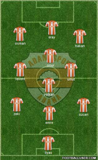 Adanaspor A.S. 3-5-2 football formation