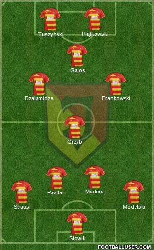 Jagiellonia Bialystok 4-1-2-3 football formation