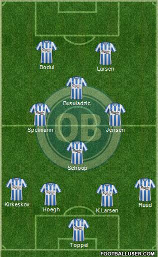 Odense Boldklub football formation