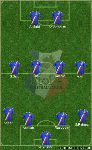 Etoile FC 4-4-2 football formation