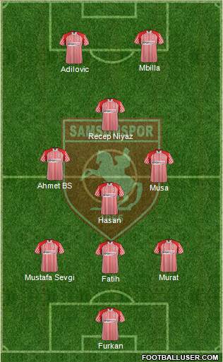 Samsunspor 3-5-2 football formation