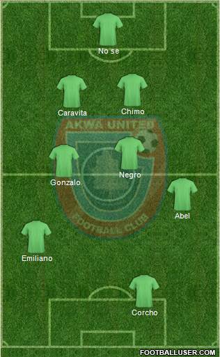 Akwa United FC 3-4-1-2 football formation
