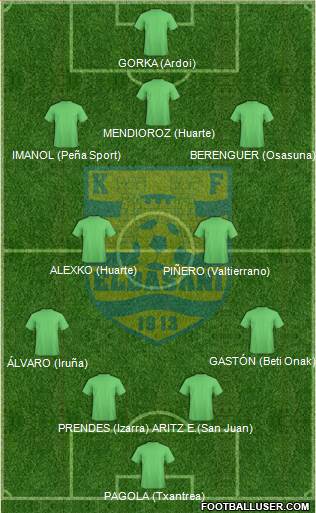 KS Elbasani 4-4-2 football formation