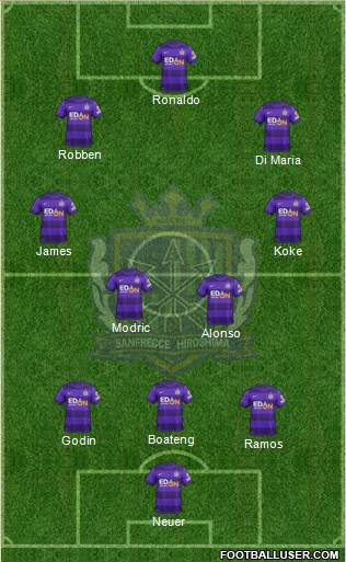 Sanfrecce Hiroshima football formation