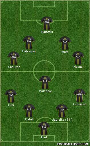 Fifa Ultimate Team 1162741_Tottenham_Hotspur