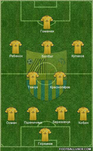 Metalist Kharkiv 3-4-2-1 football formation