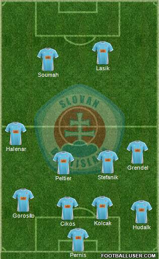 SK Slovan Bratislava football formation