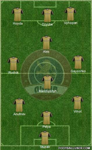 FC Lviv football formation