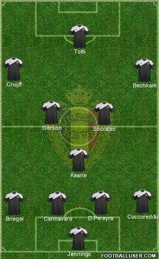 Belgium 4-3-3 football formation