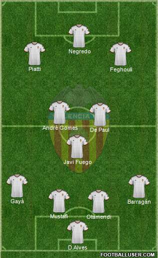 Valencia C.F., S.A.D. 3-4-3 football formation