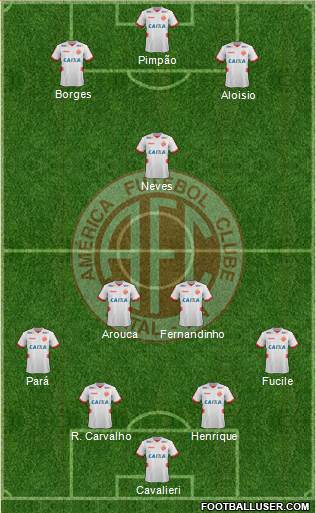 América FC (RN) 4-2-1-3 football formation
