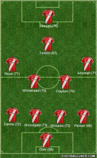 Middlesbrough 4-4-1-1 football formation