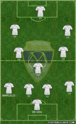 Montañeros C.F. B.G. 4-3-1-2 football formation