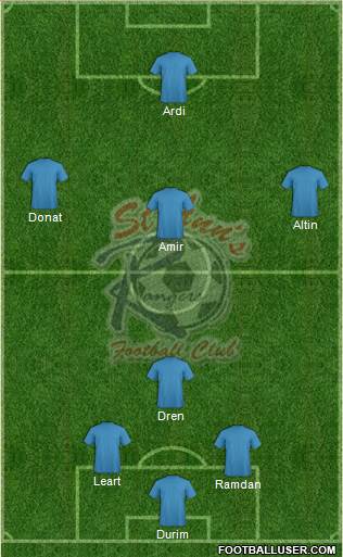 St. Anns Rangers 3-4-2-1 football formation