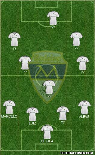 Montañeros C.F. B.G. 4-1-4-1 football formation