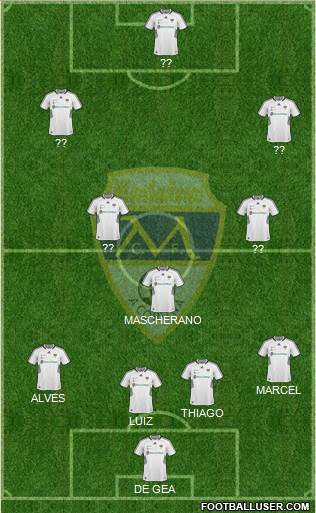Montañeros C.F. B.G. 4-3-1-2 football formation