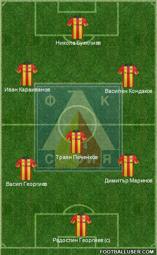Levski (Sofia) 5-3-2 football formation