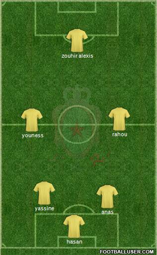 Forces Armées Royales 4-2-1-3 football formation
