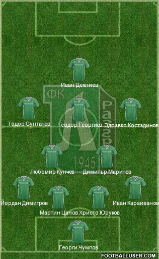 Ludogorets 1947 (Razgrad) 4-2-3-1 football formation