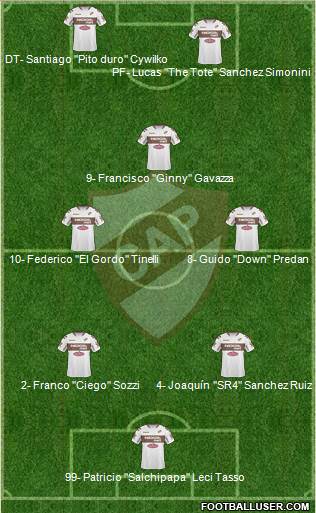 Platense 4-4-1-1 football formation