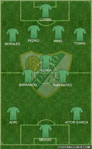 Coruxo F.C. 4-3-2-1 football formation